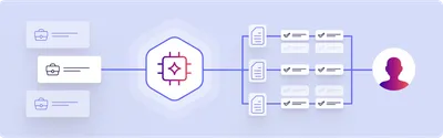 Diagram of Beamery AI highlighting the relationships between skills in a role and break them down into tasks to identify proficiency and understand roles across enterprises.