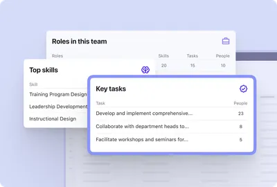 Product Image of Beamery Workforce Intelligence Suite showing Roles in a team with top Skills and key Tasks