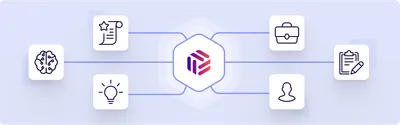 Diagram of Beamery AI contextualizing skills within enterprises with a dynamic job architecture